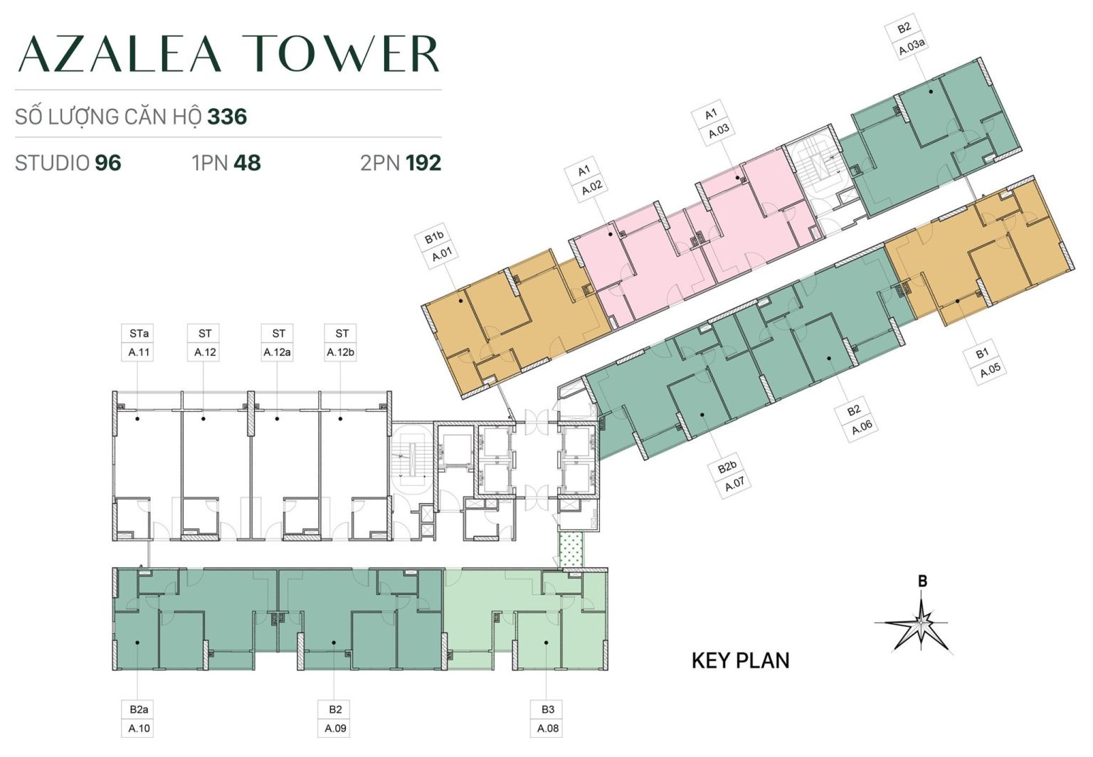 dự án Setia Edenia Lái Thêu Bình Dương